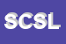 Logo di SOCIETA' COOPERATIVA SOCIALE LIBERA