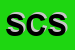 Logo di SIMAR CONFEZIONI SRL