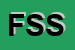 Logo di FRIGO SUD SRL