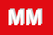 Logo di MANNI MASSIMO