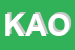 Logo di KAOS