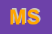Logo di MADIS SRL