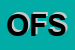 Logo di OFFICINE FILONI SRL