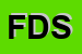 Logo di FORME D-ARREDO SRL