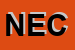 Logo di NECOM