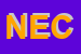 Logo di NECOM