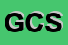 Logo di GLOBE COMUNICATION SRL