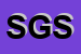 Logo di SALENTINA GAS SRL