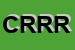 Logo di CORSO ROMA DI RIZZELLI RAFFAELA