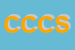 Logo di -CCC-CANTIERI COSTRUZIONI CEMENTO SPA