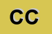 Logo di CALO-COSIMO