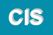 Logo di CIS