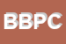 Logo di BPC BUSINES PROMOTION CONTACT SRL