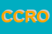 Logo di CRO CENTRO RICERCHE ORTODONTICHE