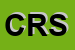 Logo di CHEMIST'S RESEARCH SRL