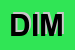 Logo di DIMMIDISI