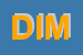 Logo di DIMMIDISI