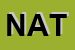 Logo di NATURLINE