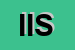 Logo di ILEA INFISSI SRL