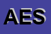 Logo di ASTRA EDITRICE SRL