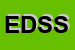 Logo di EDITRICE DEL SUD SPA