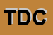 Logo di TIPOGRAFIA DEL COMMERCIO