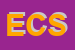 Logo di ELCO E C SAS
