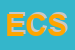 Logo di ELCO E C SAS