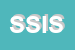 Logo di SISS SOCIETY INTERNATIONAL SISTEM SERVICE SRL