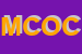 Logo di MILCO DI CONTE ORONZO e C SNC