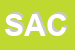 Logo di SACCOMANDI SRL