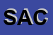 Logo di SACCOMANDI SRL