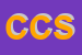 Logo di COMPUTERMANIA DI CORSINI SERGIO