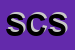 Logo di SUD COMPUTERS SRL