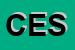 Logo di CONSORZIO ENERGETICO SALENTINO