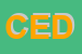 Logo di CEDICO SRL