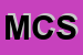 Logo di MC COSTRUZIONI SRL