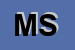 Logo di MASONS SRL
