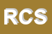 Logo di RICERCATO COSTRUZIONI SRL