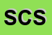 Logo di SACCO COMMERCIALE SNC