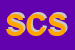 Logo di SACCO COMMERCIALE SNC