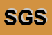 Logo di SELL GAS SRL