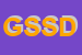 Logo di GFD SECURITY SISTEM DI DELL-ABATE GIANFRANCO