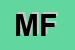 Logo di MARANDO FRANCESCO