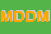 Logo di MEDITERRANEO DIVING DI DONNO MASSIMO