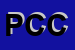 Logo di PANETTERIA DI CAPONE CINZIA