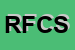 Logo di RAGFRANCESCO FERI'e C SAS