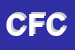 Logo di COSTA FILATI CONFEZIONI