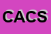 Logo di CAMPOBASSO ANGELINA e C SAS