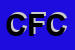 Logo di COSTA FILATI CONFEZIONI
